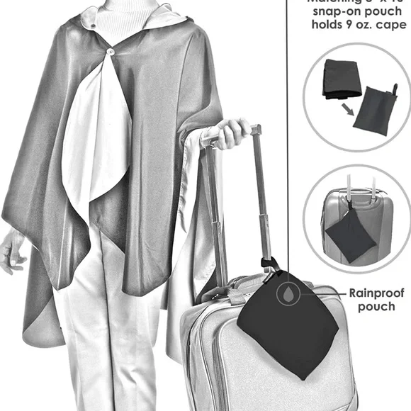 Raincaper- A Sunday Afternoon on the Island of La Grande Jatte - Picture 8 of 12